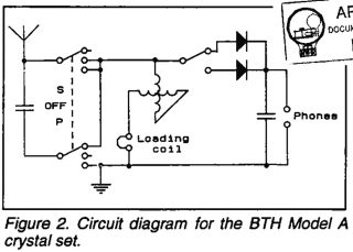 BTH A schematic circuit diagram
